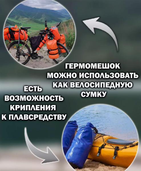 Гермомешок водонепроницаемый 15 л. / Герметичная сумка с карабином и плечевым ремнем для переноски